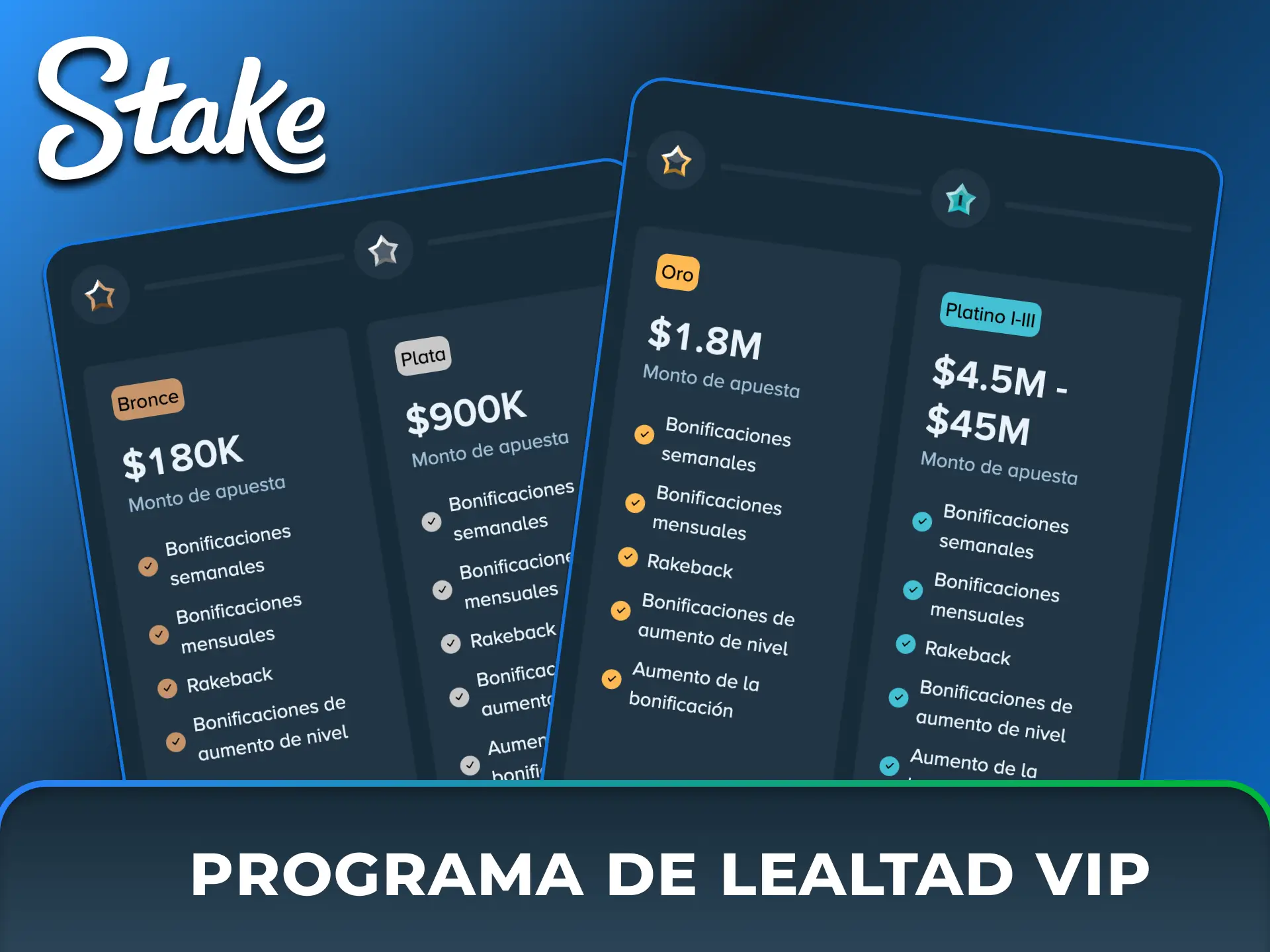 Beneficios y recompensas exclusivas del programa de lealtad VIP de Stake México.